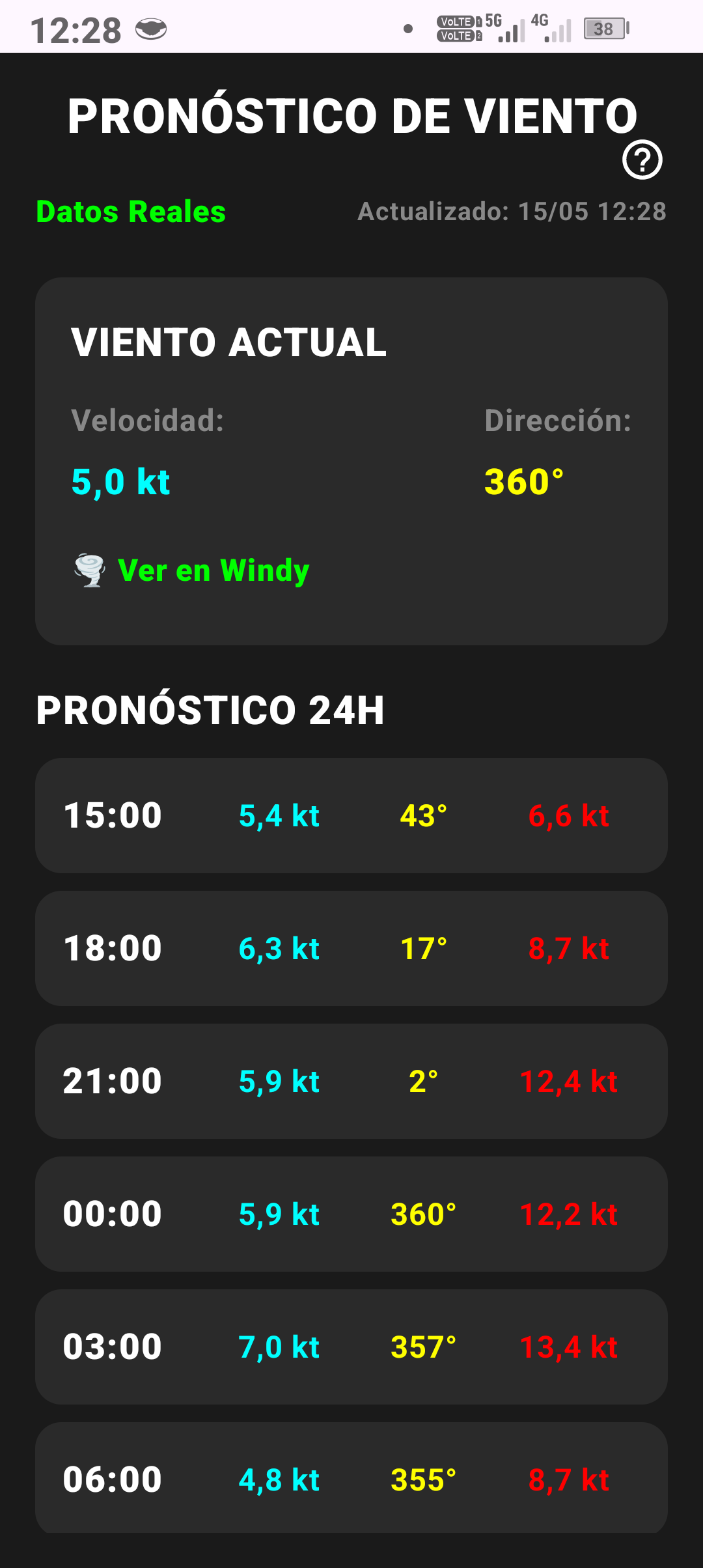 app windmet