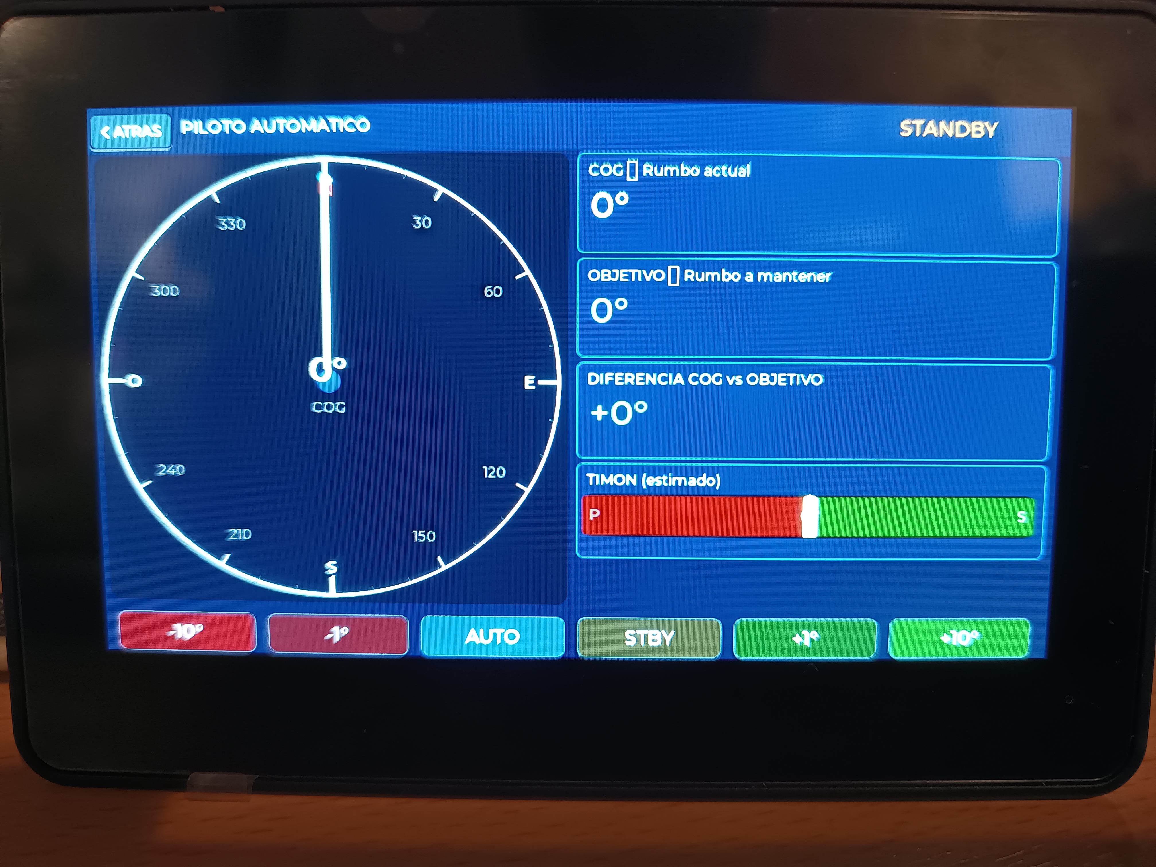 DISPLAY 4.3 inalambrico